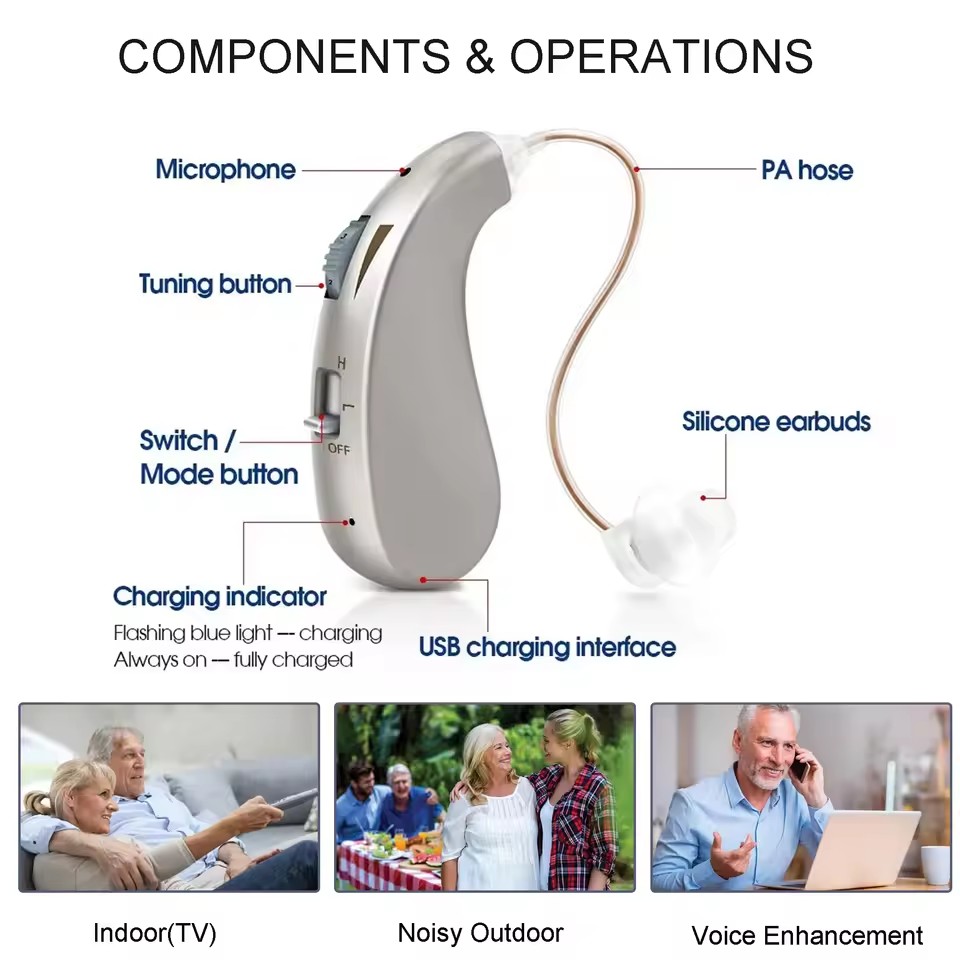 1pc Rechargeable Hearing Aid Mini Adjustable Tone Best Sound Amplifier Portable Deaf Elderly RIC Hearing Aids