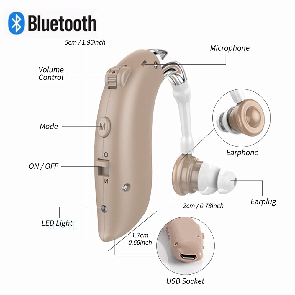 1PCS Not 1 Pair Digital BTE Hearing Aids Mini Rechargeable Hearing Aid Adjustable Tone Sound Amplifier Portable Deaf