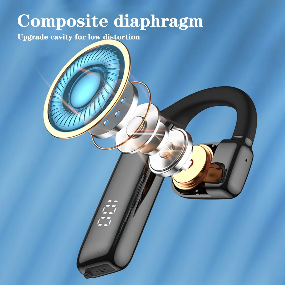 Single Ear-hook Wireless Bluetooth 5.3 Earphone Smart Noise Reduction HiFi Stereo Business Headphone Built-in HD Microphone
