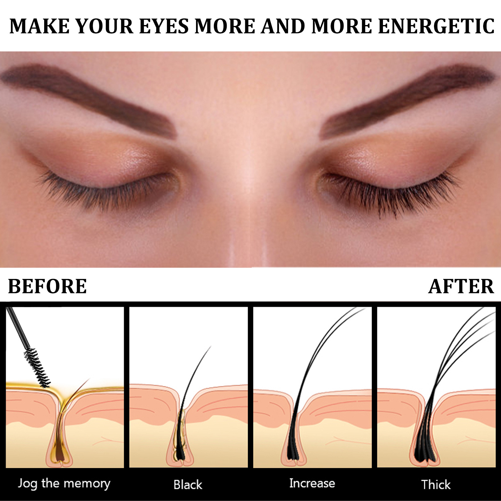 EELHOE Castor Oil Mascara Natural dense slim curl moist not easy to dye mascara care
