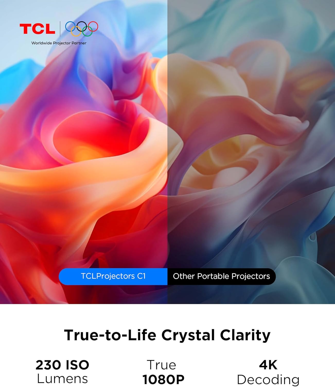 TCL C1 Smart Projector 4K Support, Compatible with Google TV, WiFi and Bluetooth, Auto Focus/Keystone, 1080P HDR10, Dolby Audio, 285° Rotation Mini Pr