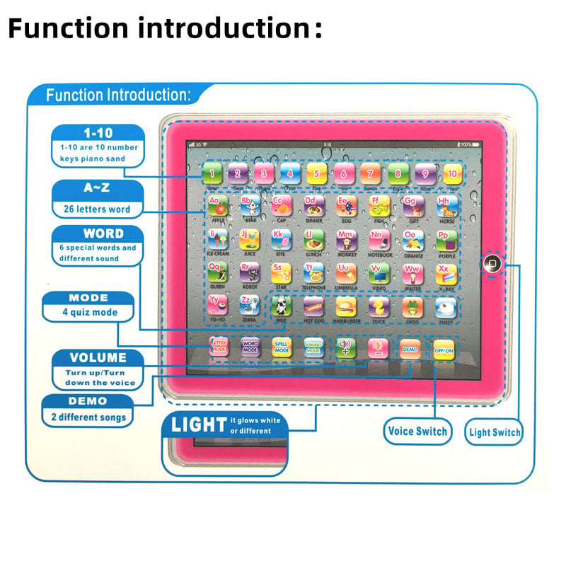English Dot Reading Machine Early Education Machine Educational Toys Smart Tablet Learning