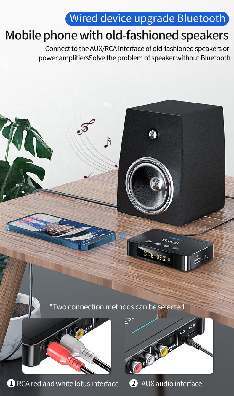 Bluetooth 5.0 Receiver Transmitter FM Stereo AUX 3.5mm Jack RCA Optical Wireless Handsfree Call NFC Bluetooth Audio Adapter TV