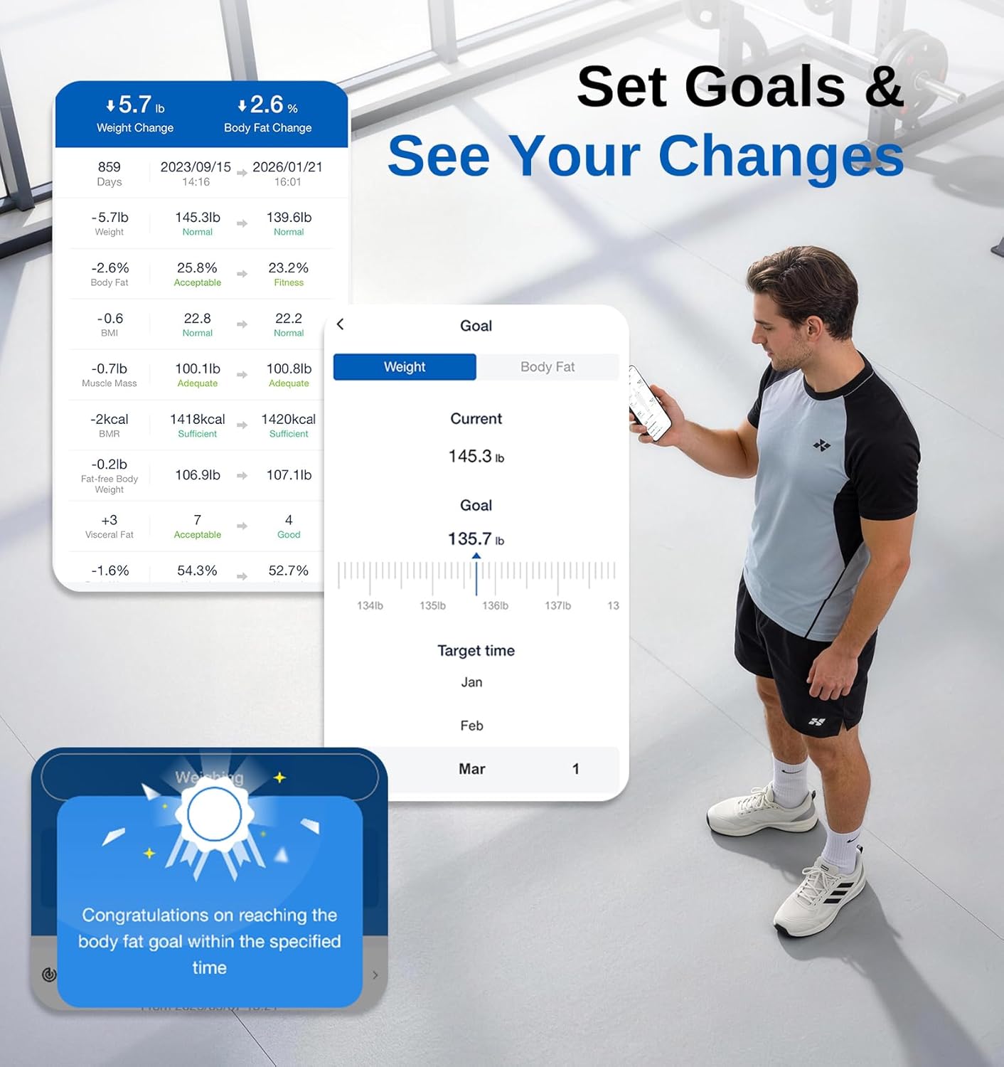 GE Smart Scale for Body Weight: 8-Electrode Body Pod Fat Monitor with Full Body Composition Analysis, Bluetooth App Sync, Large Handle Display, 400lb