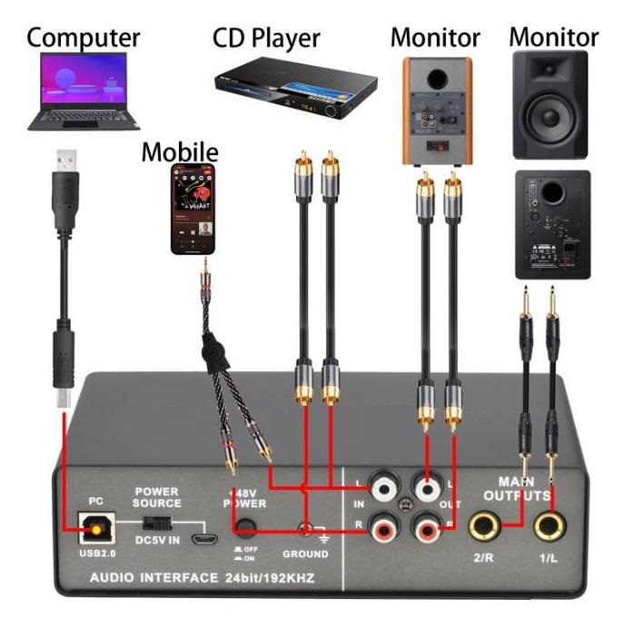 Professional Audio Interface Sound Card with Monitoring Electric Guitar Live Recording Audio Extractor For Studio Singing Q24