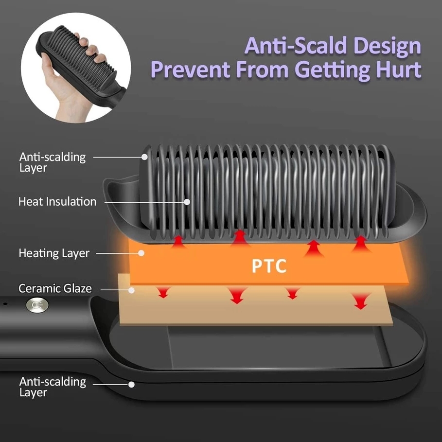 2 In 1 Electric Splint Hair Straightener Hot Comb Brush Hair Styling Straight Curling Dual-Use Bangs Curling Rod