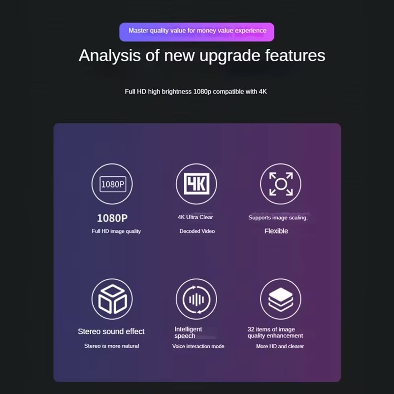 Smart Projector Electric Focusing ABS Wifi Projector Portable Home Theater And Office Cinema Projector EU Plug
