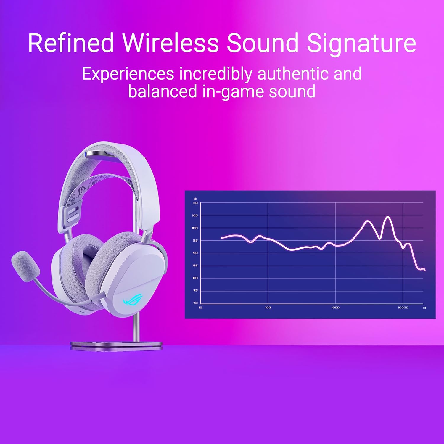 ASUS ROG Pelta Wireless Gaming Headset with Detachable Mic – Tri-Mode (BT, 2.4GHz, USB-C) 50mm Titanium-Plated Drivers, 70Hr Battery, Ergonomic, Light