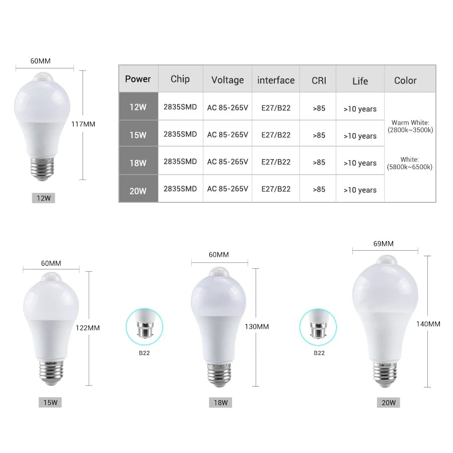 LED human sensing bulb E27B22 infrared LED bulb 20W wide pressure bulb PIR human sensing bulb