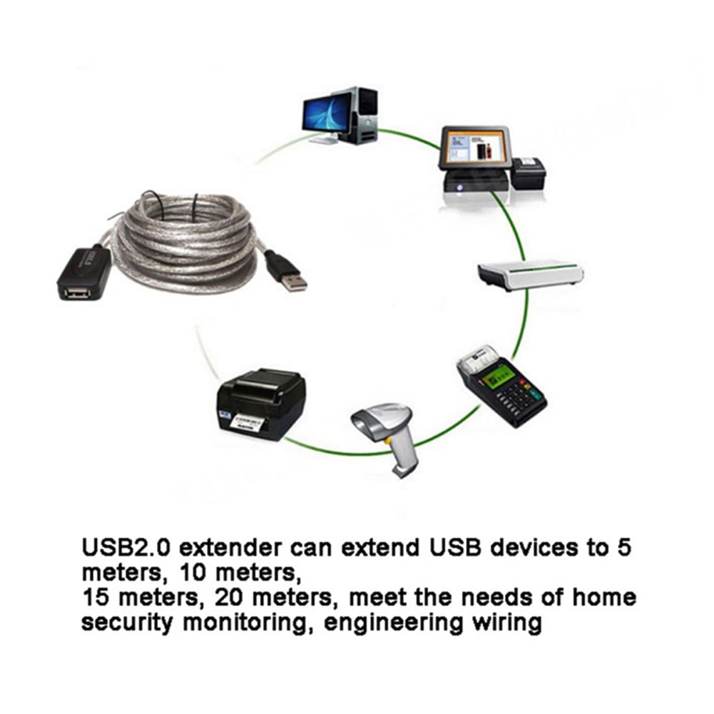 20m USB 2.0 Extension Cable Male to Female Active Repeater Wireless Network Card Extender Cable Cord USB Adapter