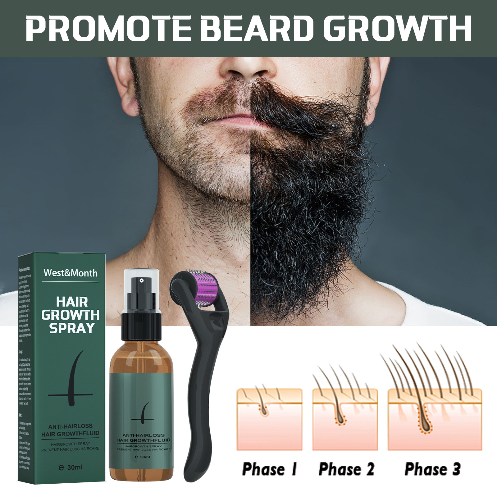 West&Month beard spray set moisturizing spray beard care promoting thick liquid