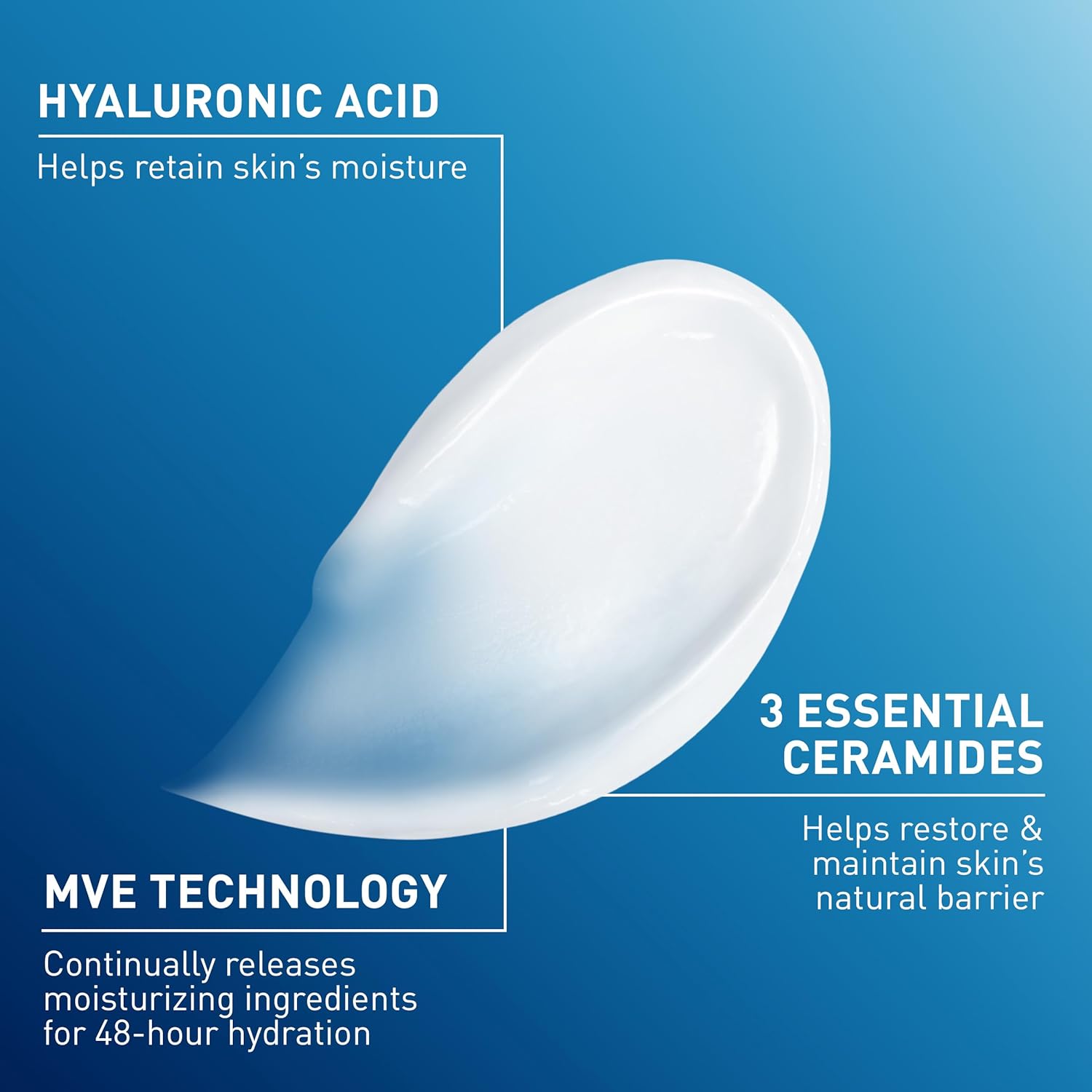 CeraVe Moisturizing Cream, Body and Face Moisturizer for Dry Skin, Body Cream with Hyaluronic Acid and Ceramides, Daily Moisturizer, Oil-Free, Fragran