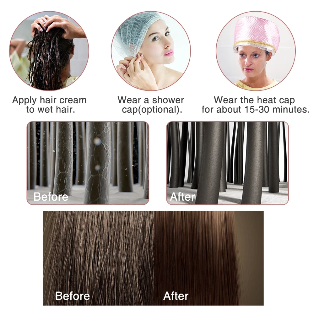 220V Electric Hair Thermal Treatment Beauty Steamer SPA Nourishing Hair Care Cap Waterproof and Anti-electricity Control Heating