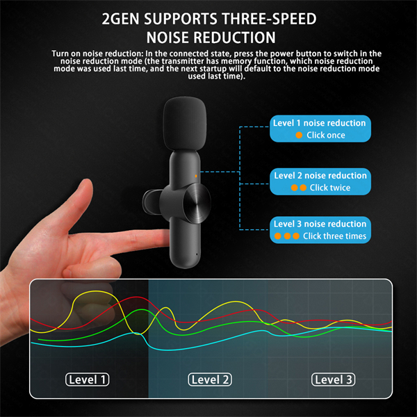 iPhone Android Wireless Lavalier Microphone Portable Audio Video Recording Mini Mic for iPhone Android Phone Microfonoe
