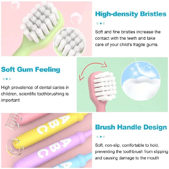10-Piece Children's Toothbrush Set Kids Oral Cleaning Kit Boys & Girls Children Care