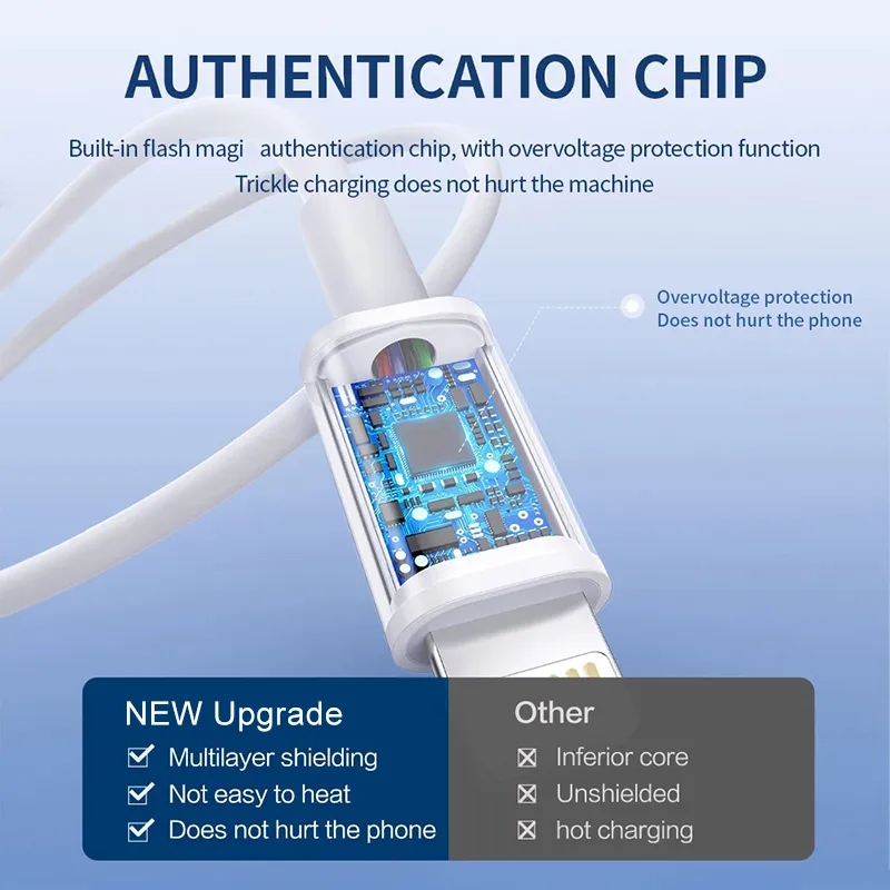 Suitable for Apple Data Cable iPhone 7 Data Cable Type-C Android Cable USB Charging Cable