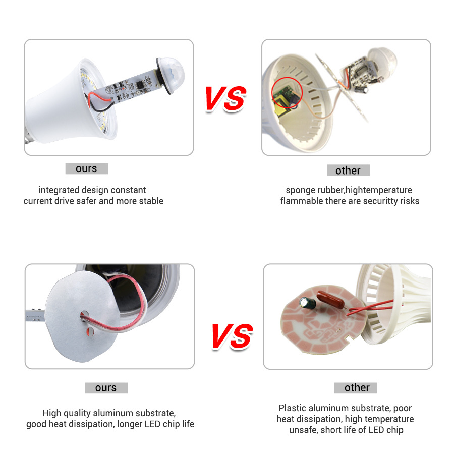 LED human sensing bulb E27B22 infrared LED bulb 12W15W18W20W wide pressure bulb PIR