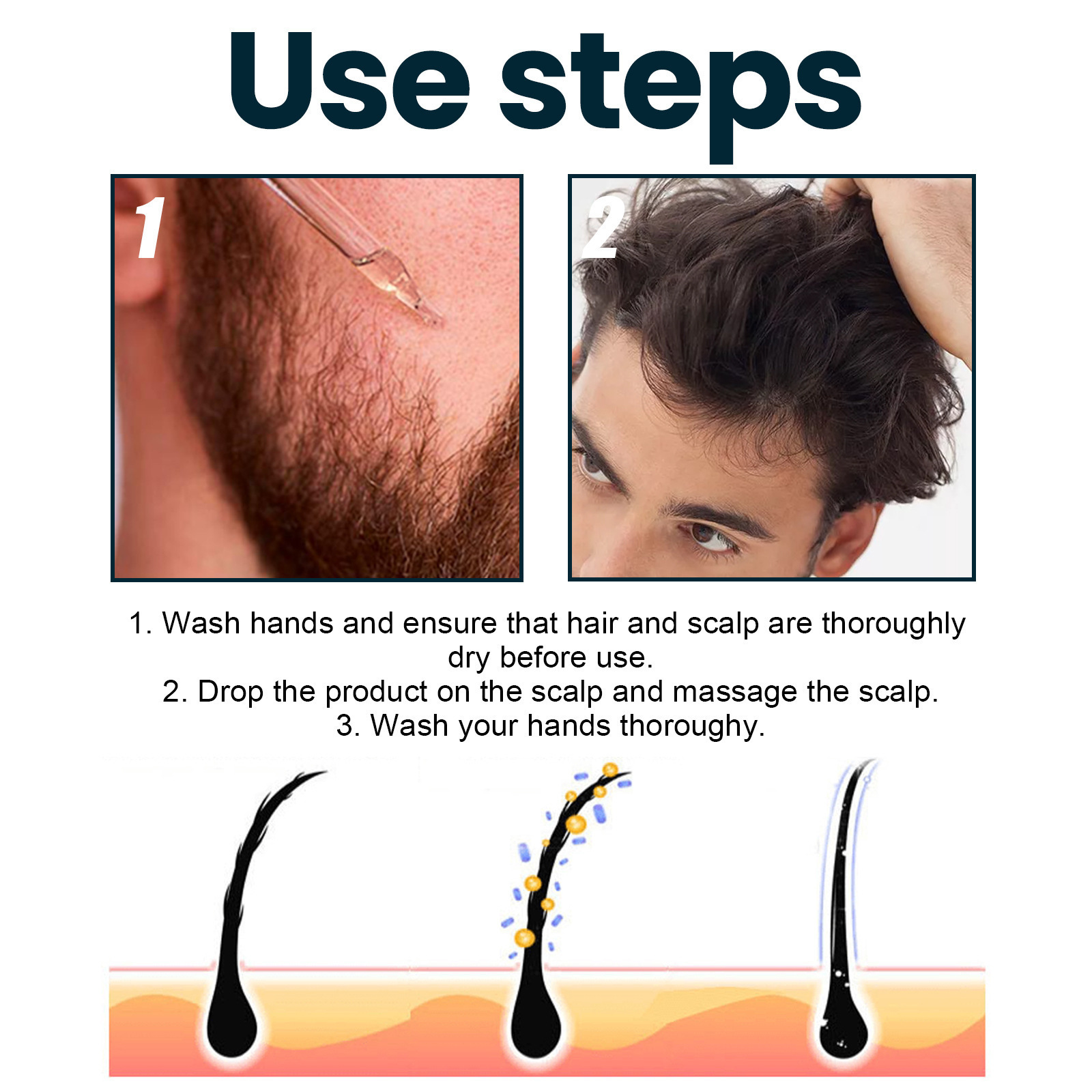 1 Month Supply 5% Extra Strength Men Hair loss man/women
