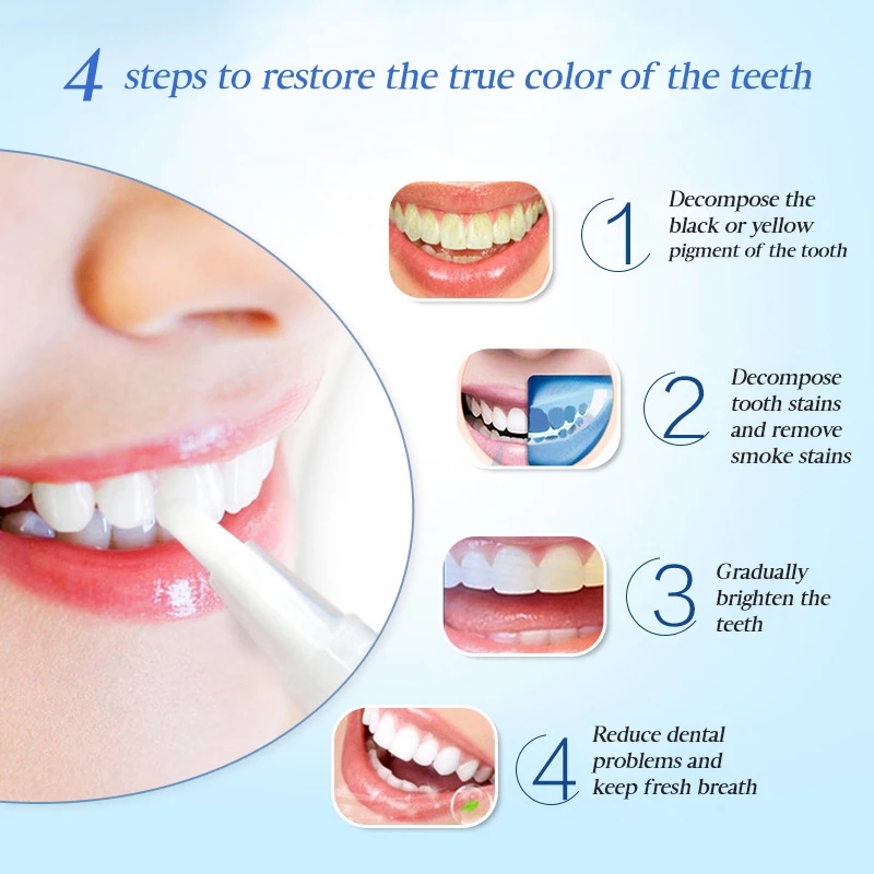 EFERO Professional Home Use Peroxide Gel 5ml Teeth Whitening Pen