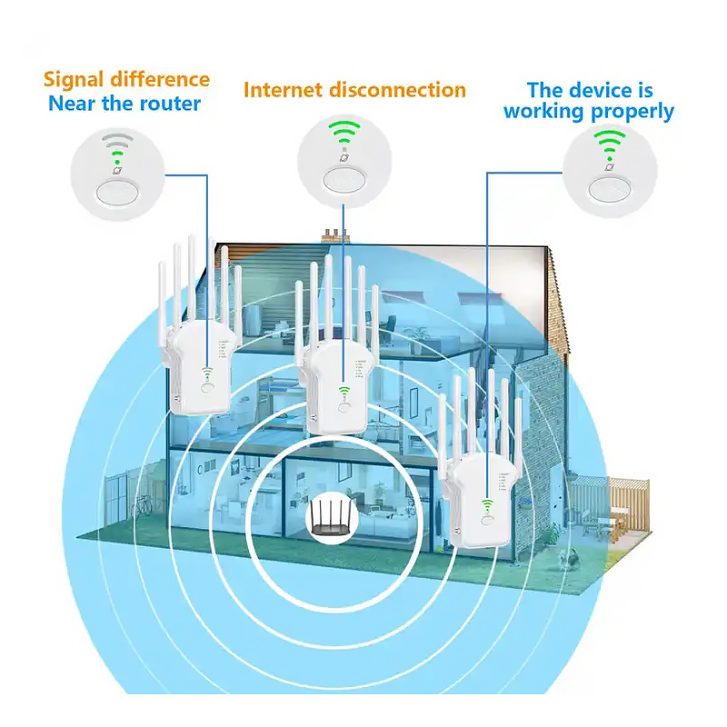 WiFi Repeater 1200Mbps Dual Band Wireless Amplifier 2.4G 5GHz Network Long Range Signal Booster For Home Office Wireless Router