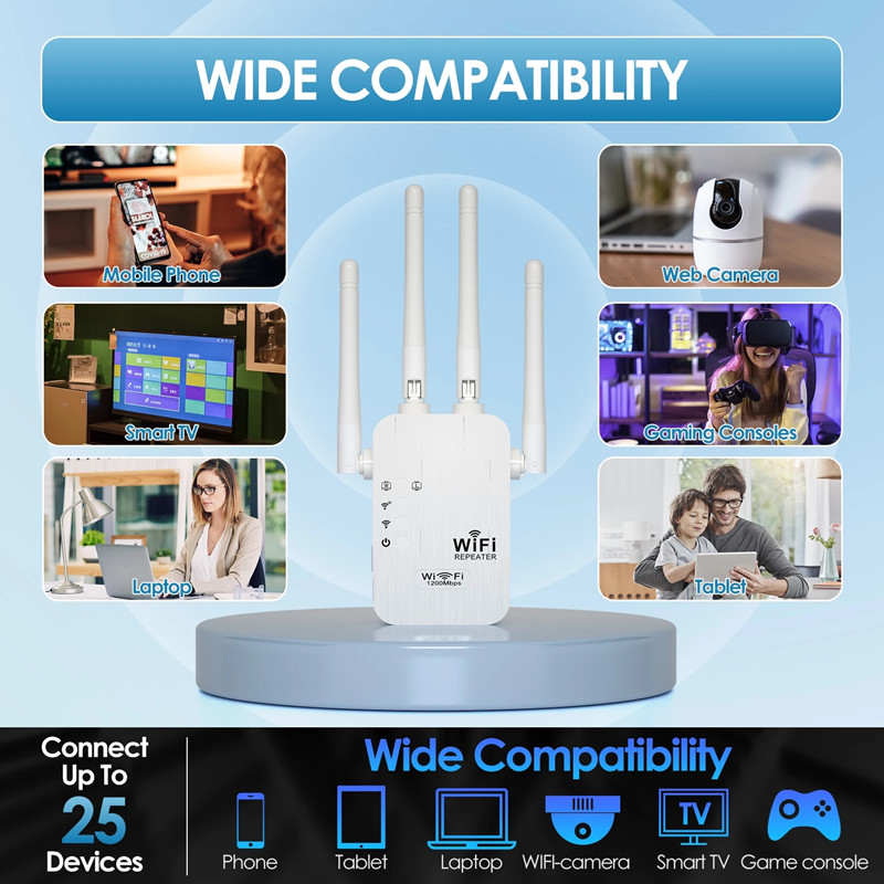 Wireless WiFi Repeater 1200Mbps Booster Extender Long Range 2.4GHz And 5GHz Internet Signal Amplifier Network 5G Repeater