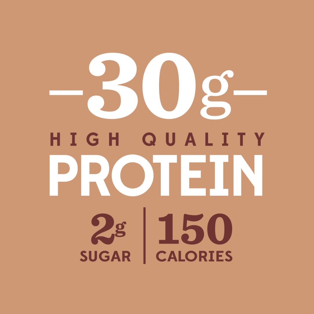 Nutrition PIan - ChocoIate High Protein Milk Shake - 30g protein (8 Pack)