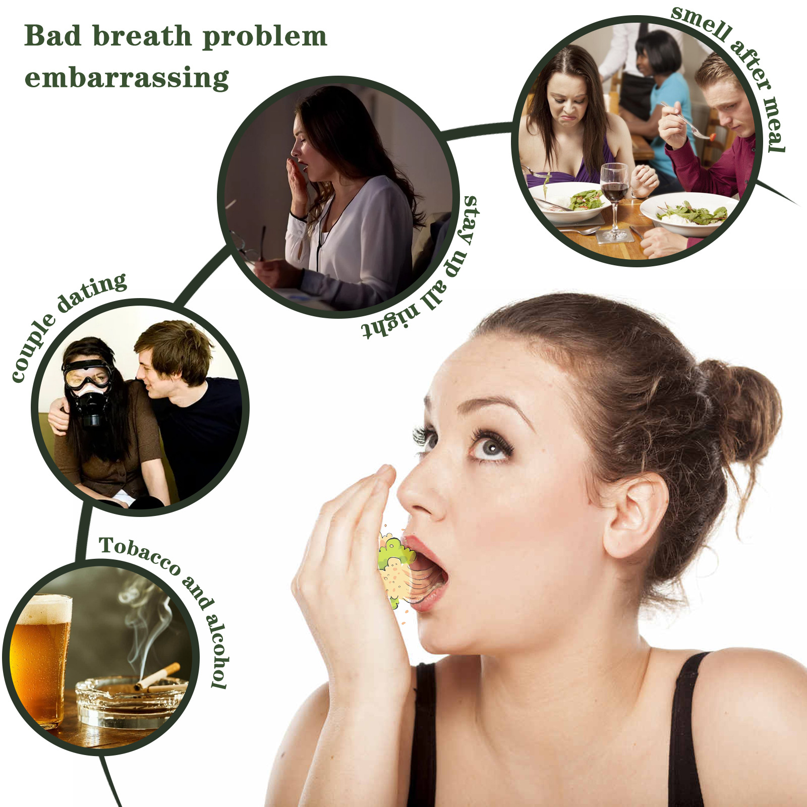 Breath Freshener Mint Mouth Spray Remove Smoke Smell Bad Breath Fresh Breath Portable Mouth Freshener Oral Spray