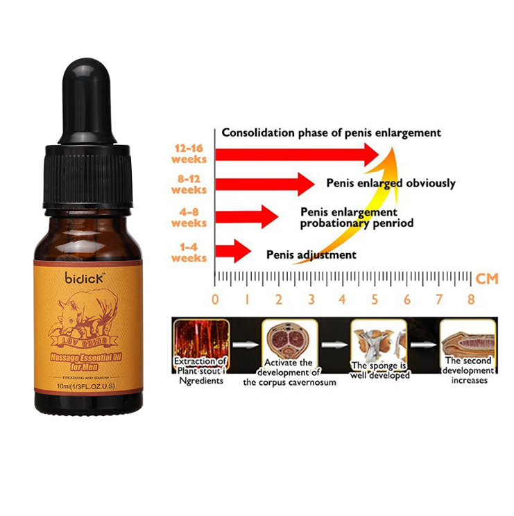 Penis Enlargement Oil Male Big Cock Sex Help Male Potency Penis Increase Growth Oil Male Lube Sex Toys