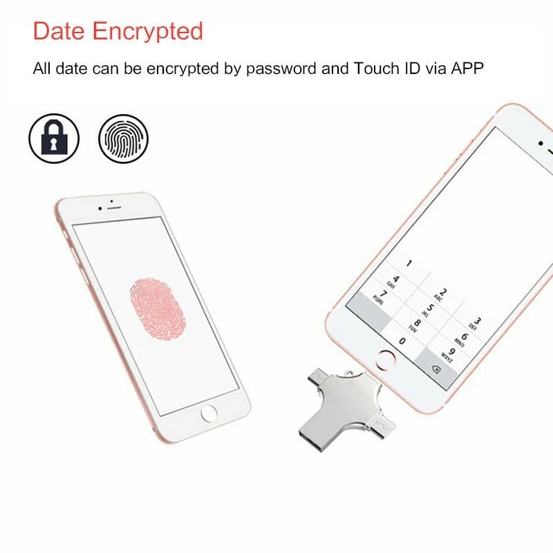 4 in 1 Type-C OTG USB Flash Drive 16GB 32GB Pendrive 64GB USB Stick 128GB 256GB Memory Stick For iPhone Android PC 256 GB