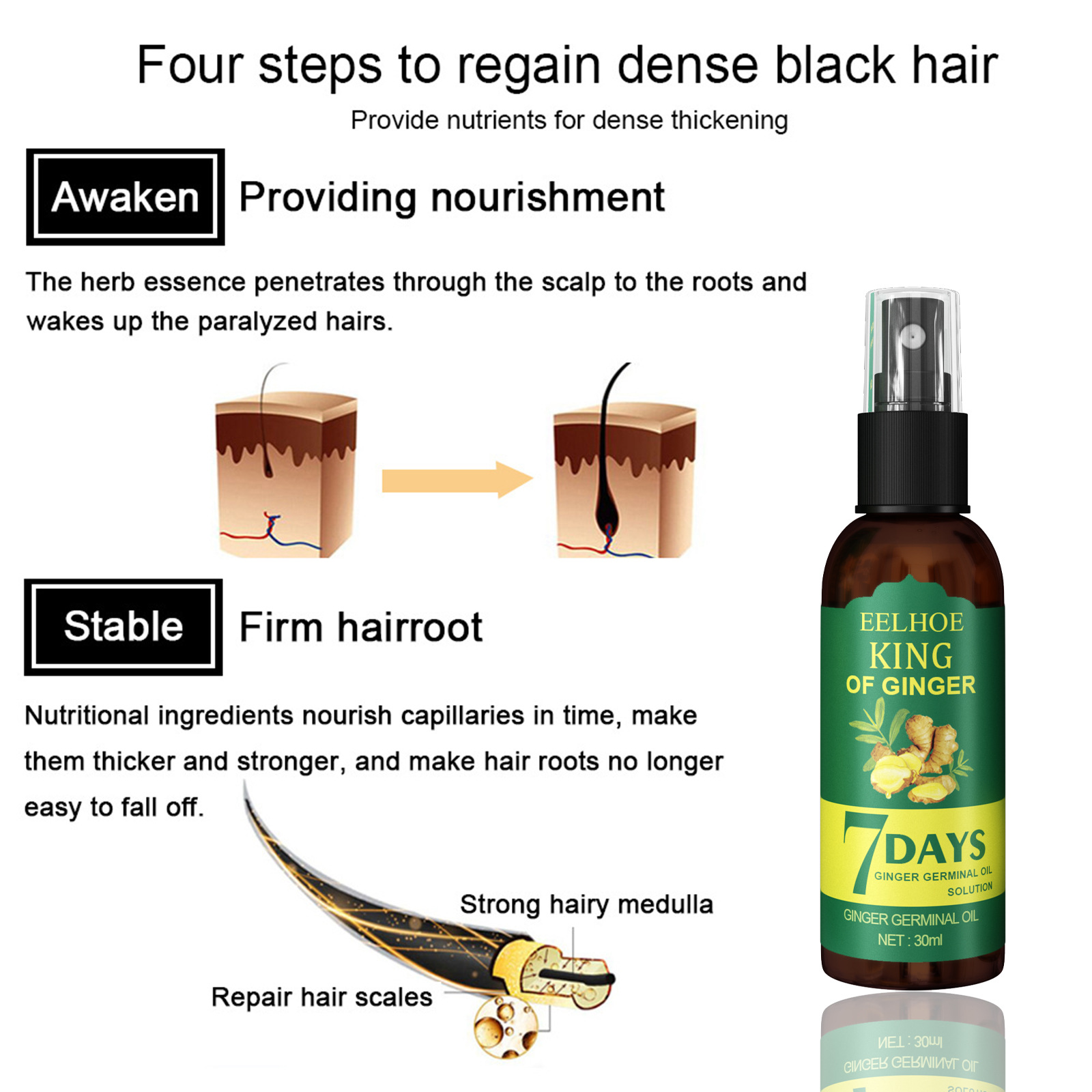 Ginger Hair Growth Products Men's Women's Hair Oil Fast Hair Growth Essence Anti-hair Loss Spray Repair Damaged Hair Care