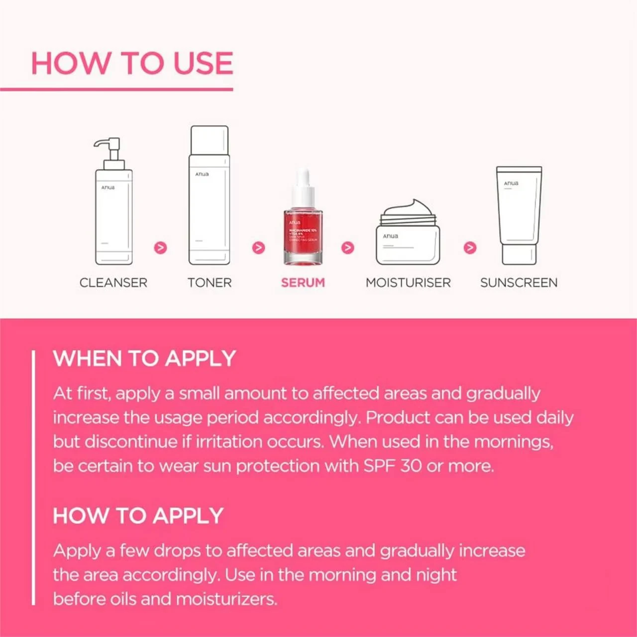 Newest Anua Dark Correcting Essence / 10% Niacinamide+ 4% Tranexamic For Post-Acne Marks Acne Hyperpigmentation 30ml