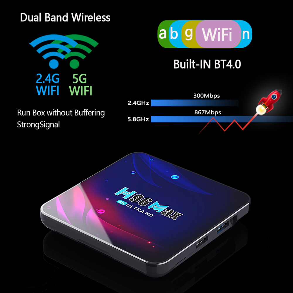 H96 Smart Tv Box Android 11 4G 32Gb 64Gb Wifi 2.4G&5.8G 4K Hd Youtube Usb 3.0 Google Play Bluetooth Receiver Media Player
