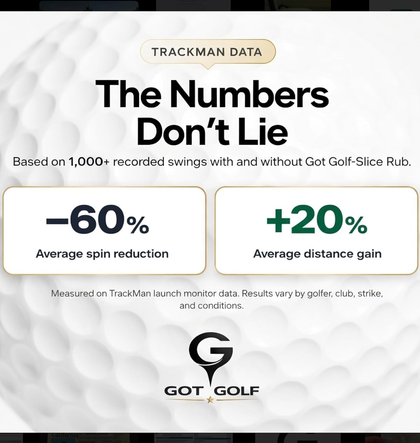 Anti-Slice Golf Rub for Drivers, Woods, and hybrids – Fix Your Slice Instantly, Hit Straighter & Longer Drives – Reduce Spin, No Swing Change Needed