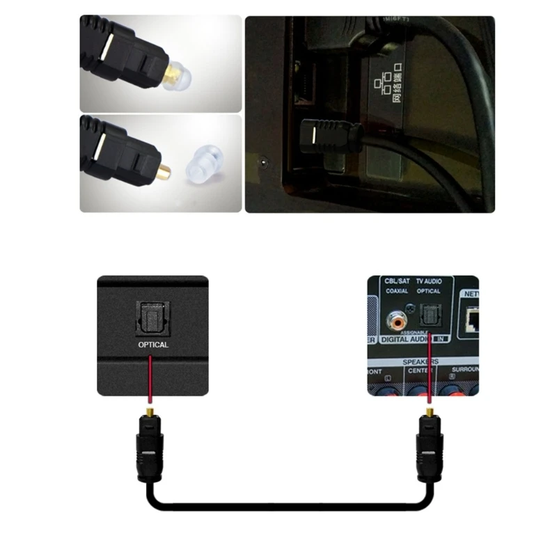For Toslink Gold-Plated Digital Optical Audio Cable 1m SPDIF MD DVD Gold-Plated Cable