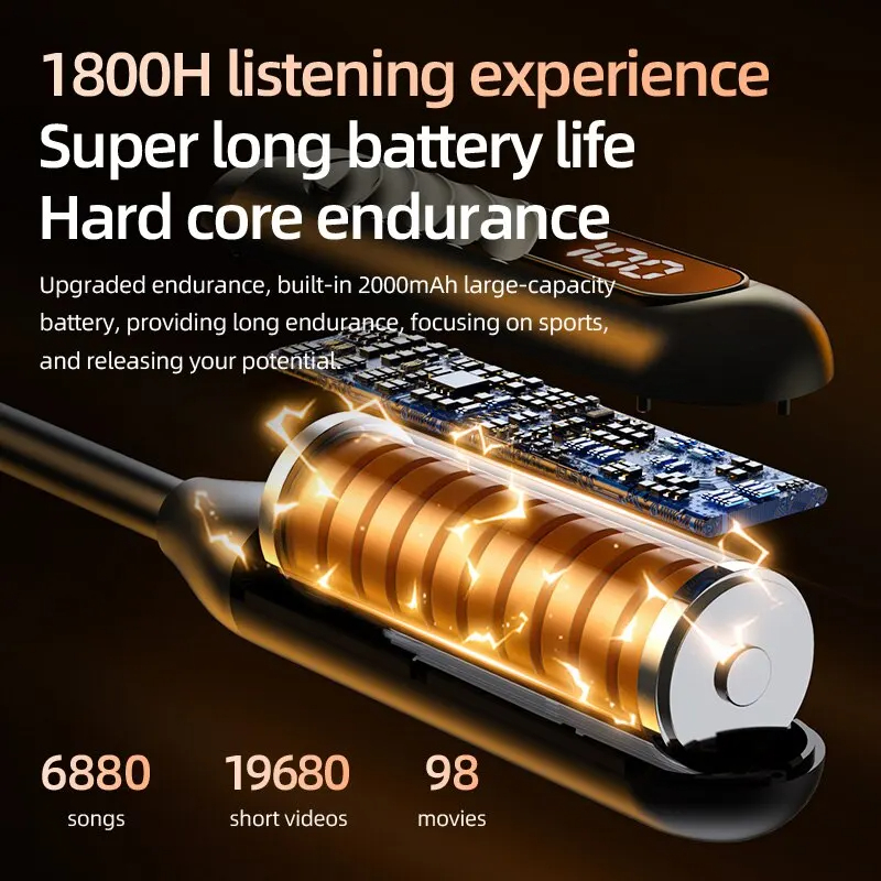 1800 Hours of battery life Wireless Bluetooth Earphones Headphones Outdoor Sports Headset Control Earbuds for Muisc