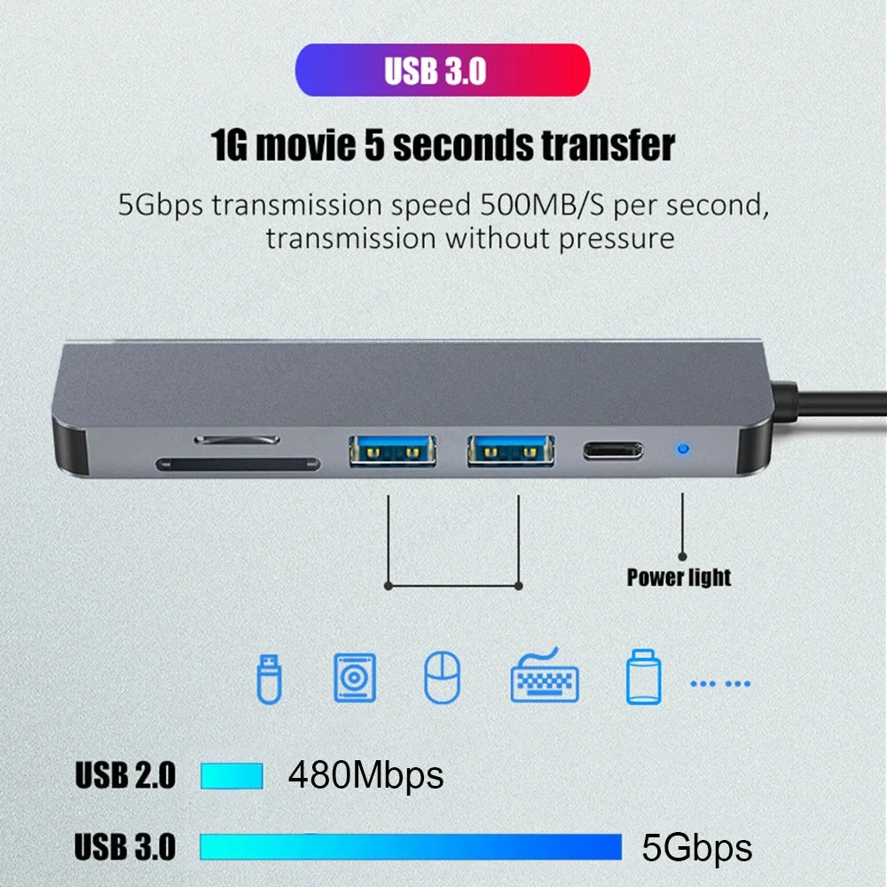 USB C HUB 4K 30Hz Type C to HDMI-compatible PD 87W USB Splitter USB Adapter For Macbook Air Pro USB3.0 HUB TF SD Multi Converter