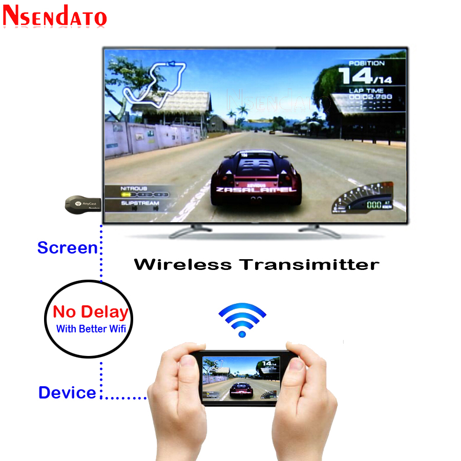 128M Anycast m2 ezcast Miracast Any Cast Wireless DLNA AirPlay Mirror HDMI TV Stick Wifi Display Dongle Receiver