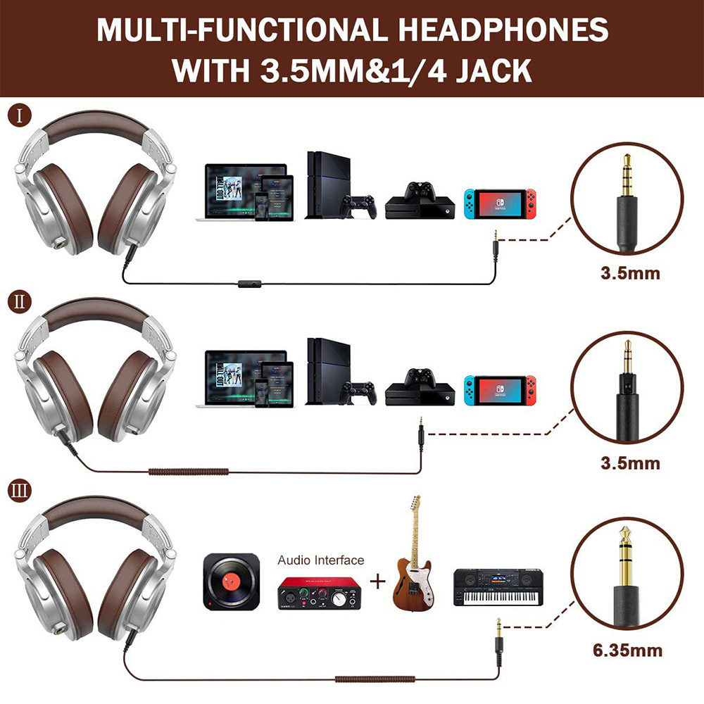 Oneodio A71 Wired Headphones For Computer Phone With Mic Foldable Over Ear Stereo Headset Studio Headphone For Recording Monitor