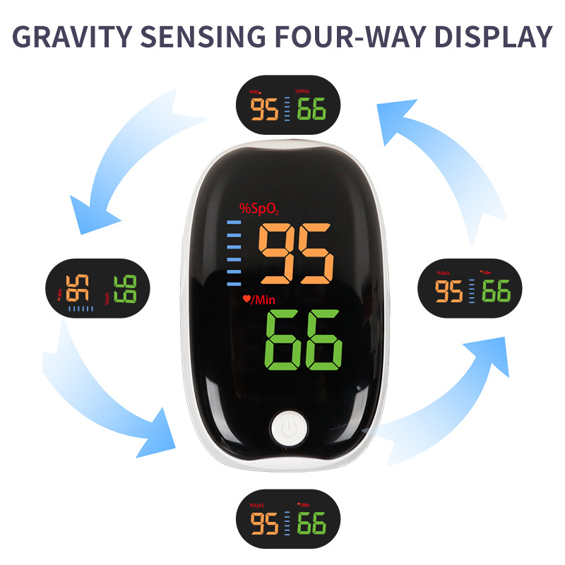 Medical Portable Finger Pulse Oximeter Blood Oxygen Heart Rate Saturation Meter OLED Oximetro De Dedo Saturometro Monitor
