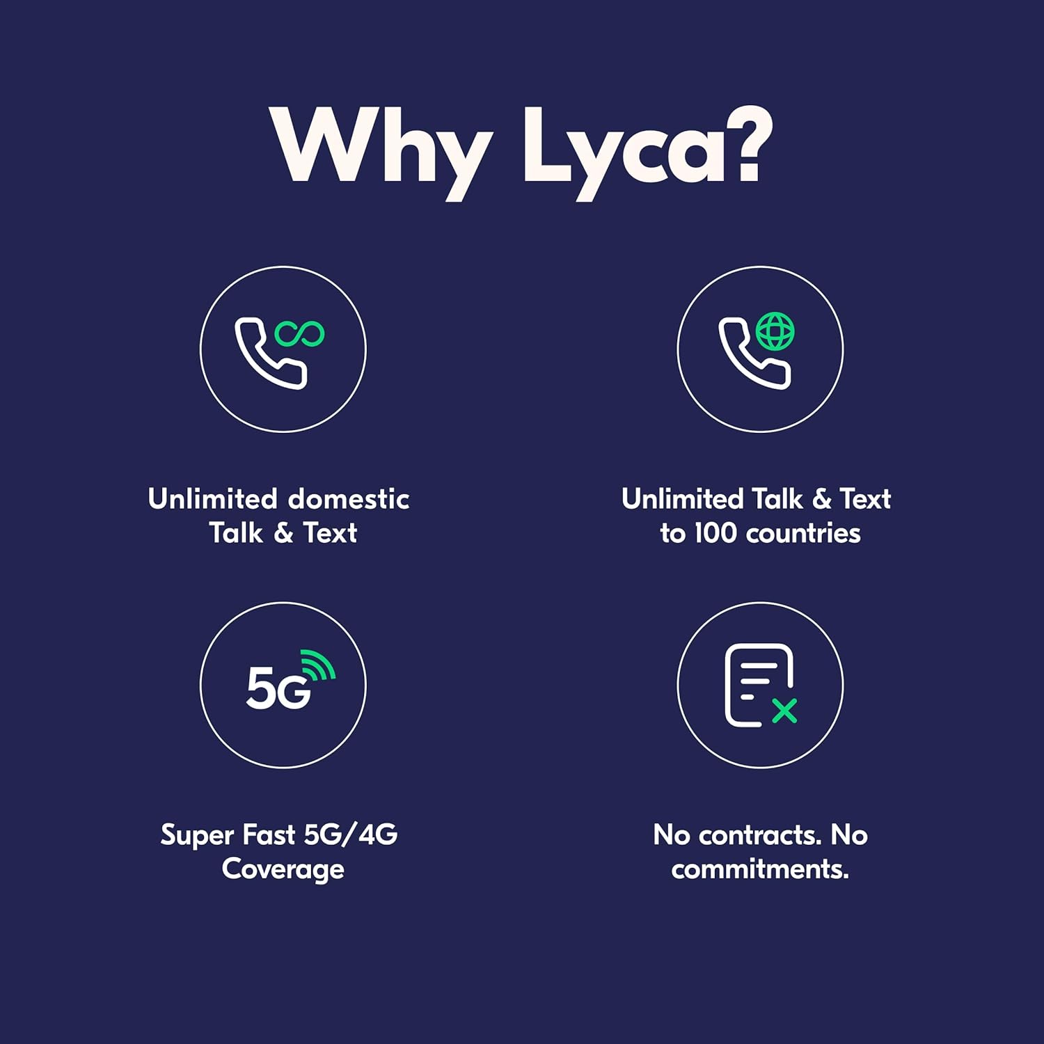 Lyca Mobile USA Prepaid 5G/4G SIM Card | $23 Plan | Unlimited Talk, Text & Data | 8GB High Speed Data (8GB Hotspot) | 30 Days