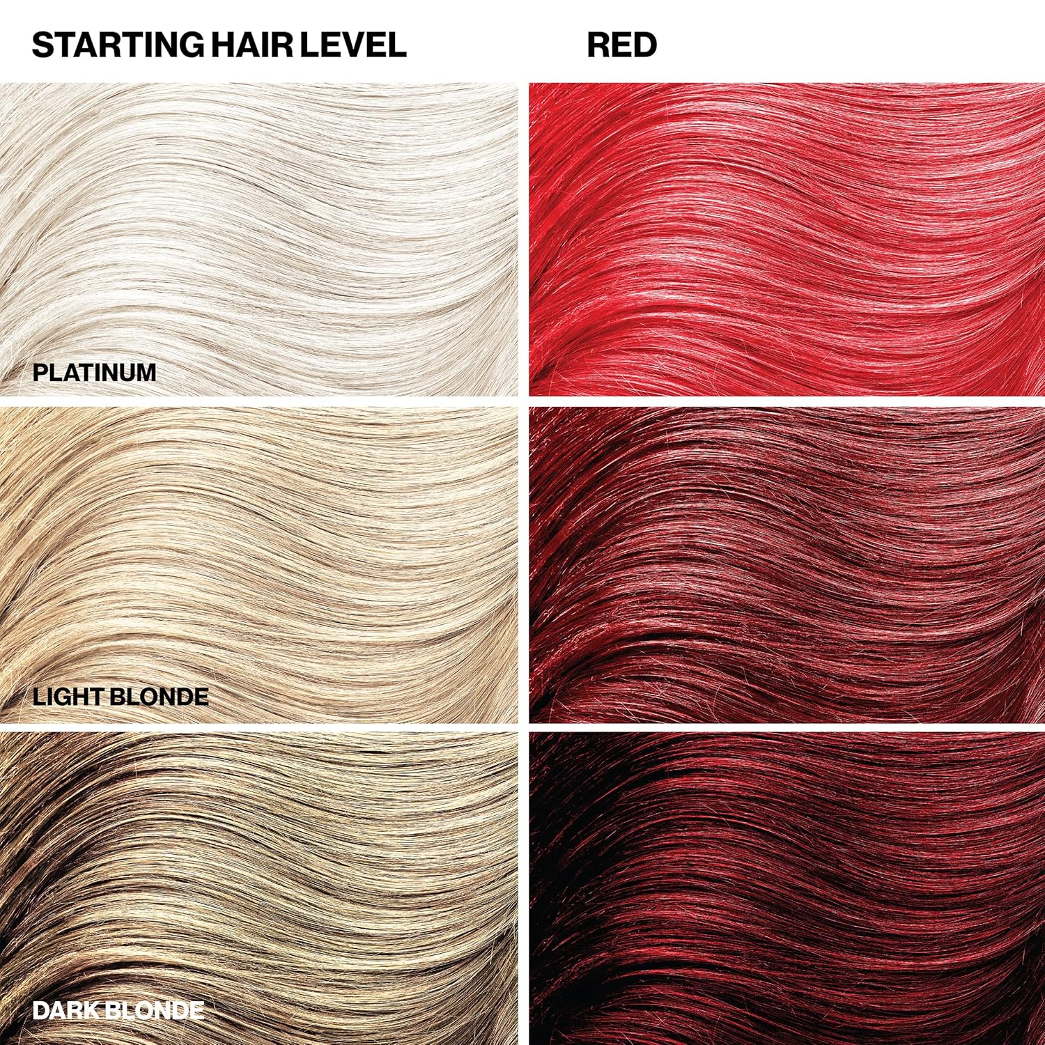 Keracolor Color + Clenditioner 3-in-1 Color-Depositing Conditioner, Gently Cleanses & Conditions, Semi-Permanent Hair Color, 23 Shades, 12 Fl Oz