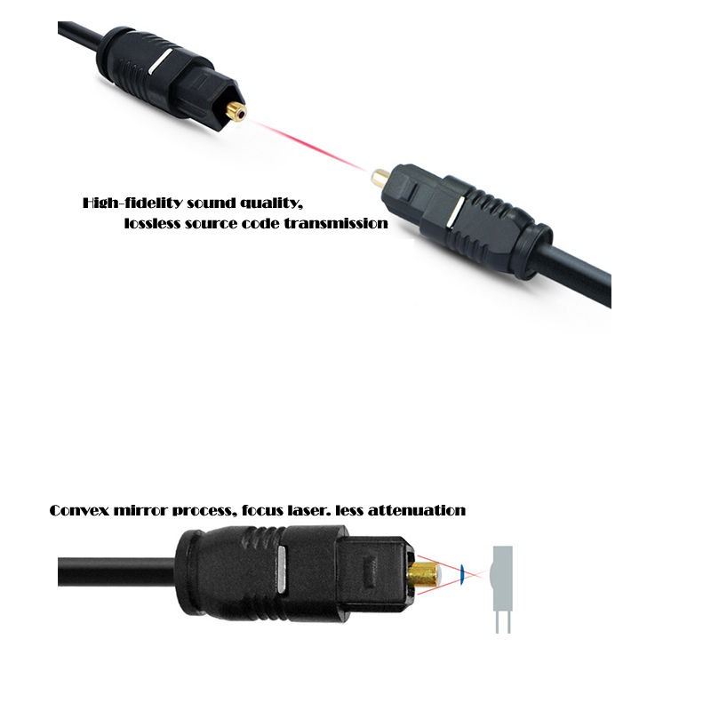 Digital Fiber Optical Optic Audio Cable SPDIF MD DVD TosLink Lead Cord Connect to DVD CD Mini Disc TOSLink Connectors