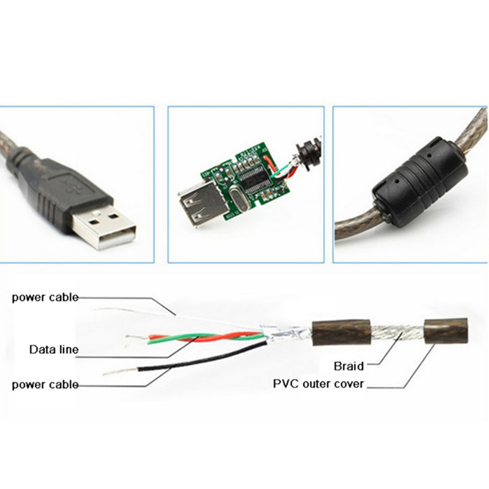 5m USB 2.0 Extension Cable Male to Female Active Repeater Wireless Network Card Extender Cable Cord USB Adapter