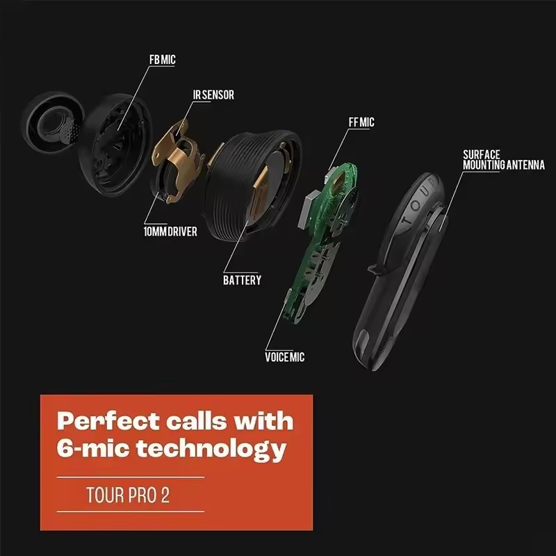 TourPro 2 Noise Cancelling True Wireless Earbuds With Smart Screen Display Charging Case, Tour Pro Style Design Headphones