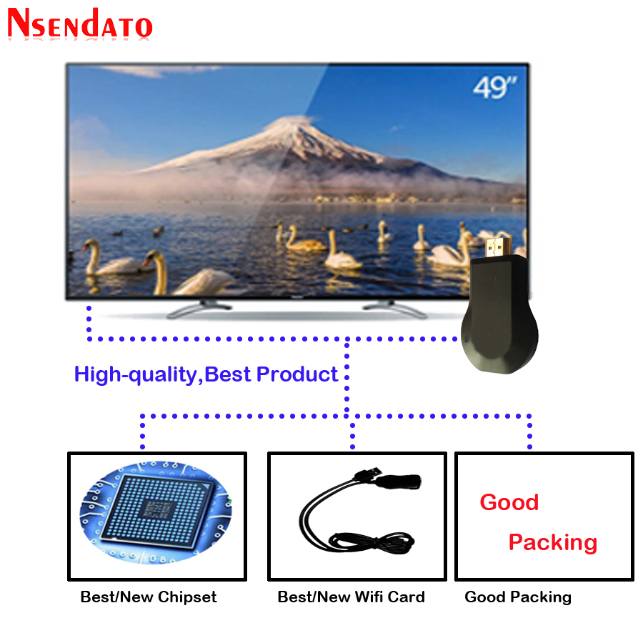 128M Anycast m2 ezcast Miracast Any Cast Wireless DLNA AirPlay Mirror HDMI TV Stick Wifi Display Dongle Receiver