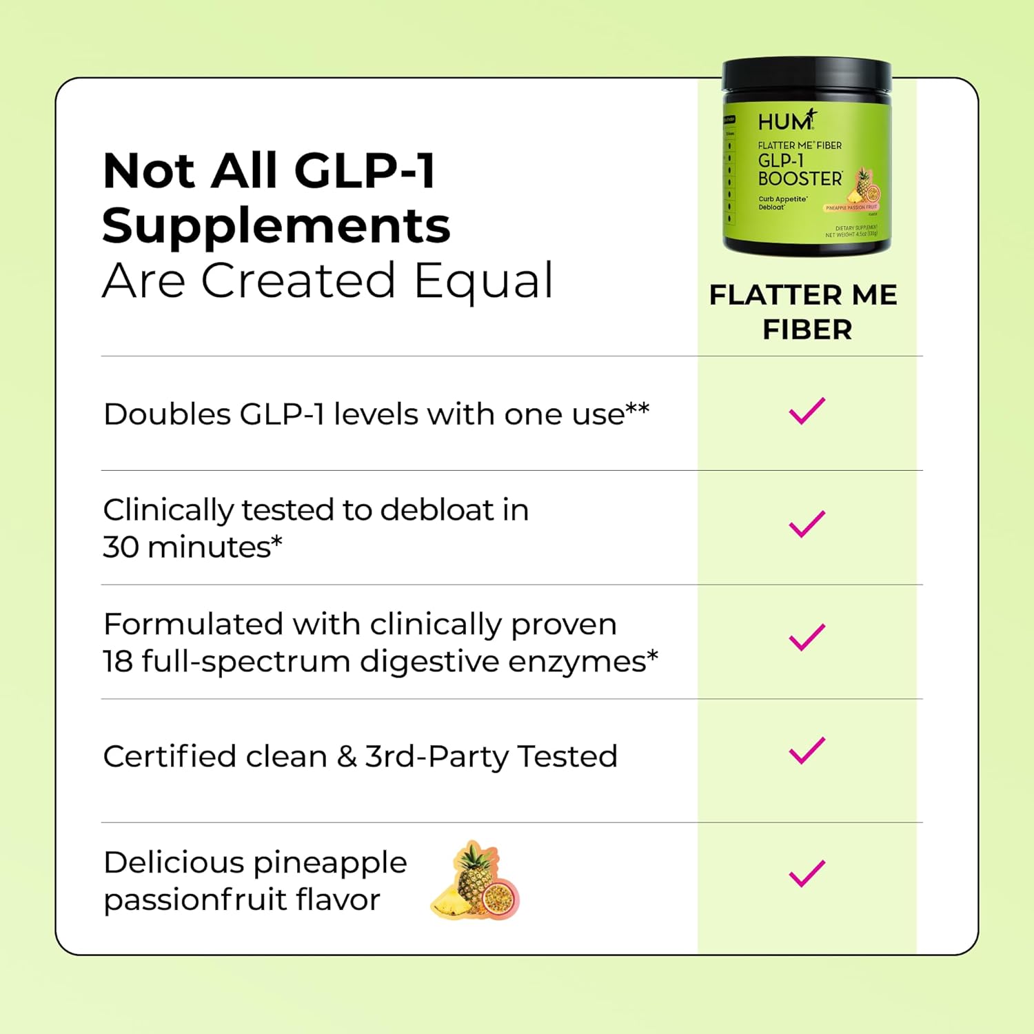 HUM Flatter Me Fiber Supplement for Women & Men, Prebiotics & Digestive Enzymes to Support Weight & Bloating, Digestive & Gut Health, Fiber Powder Dri