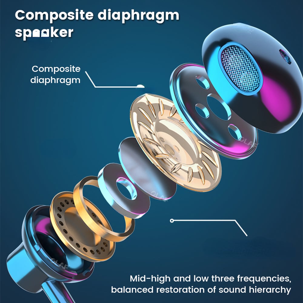 Wireless Earphones Bluetooth 5.3 Neckband Headphones Gaming LED Display HIFI Headset Sports TWS Earbuds With Mic TF Card