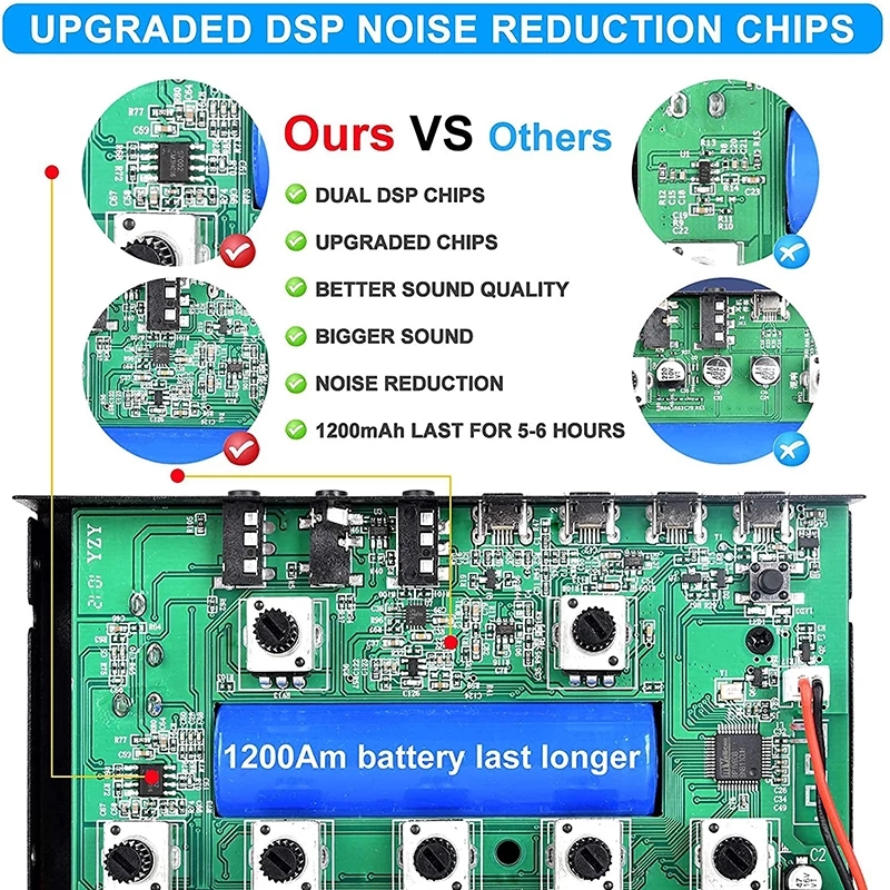 Live Streaming for PC Computer IPhone Broadcasting V8S Sound Card with 10 Sound Effects,3 Inputs, Mic Input
