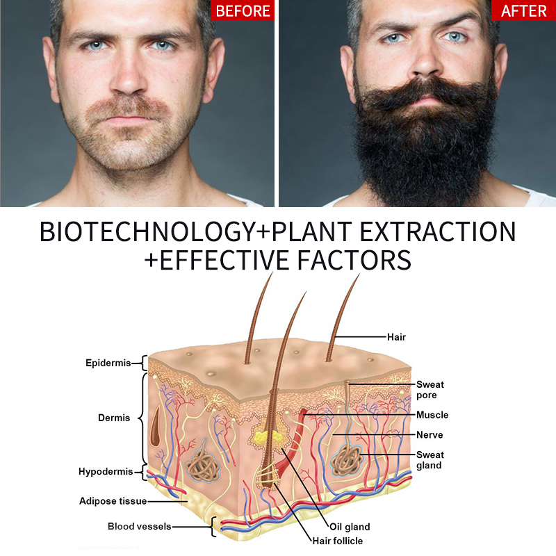 Beard Growth Oil Grow Beard Thicker & More Full Beard Oil For Mustache Beard Care Hair Growth 30ml