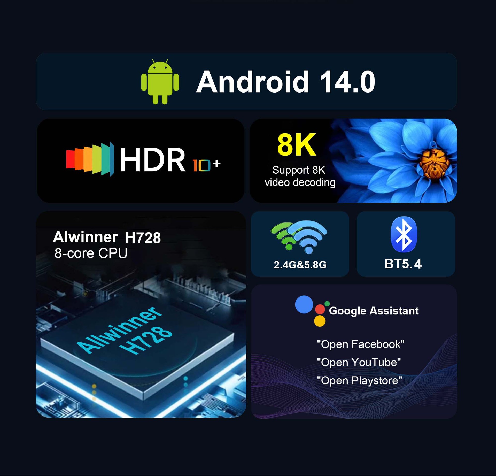 New Mortal H728 TV Box Dual band WiFi 1000M Network Bluetooth Voice Remote Control TV Box